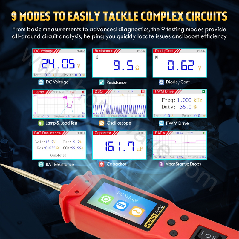 Power Tools In Automotive - P100 P200 Tester obwodów samochodowych 12V/24V