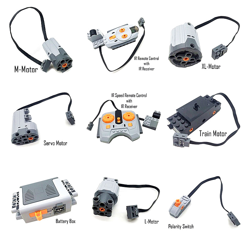 Power Tools Lego - Części techniczne Silnik Multi Power Functions