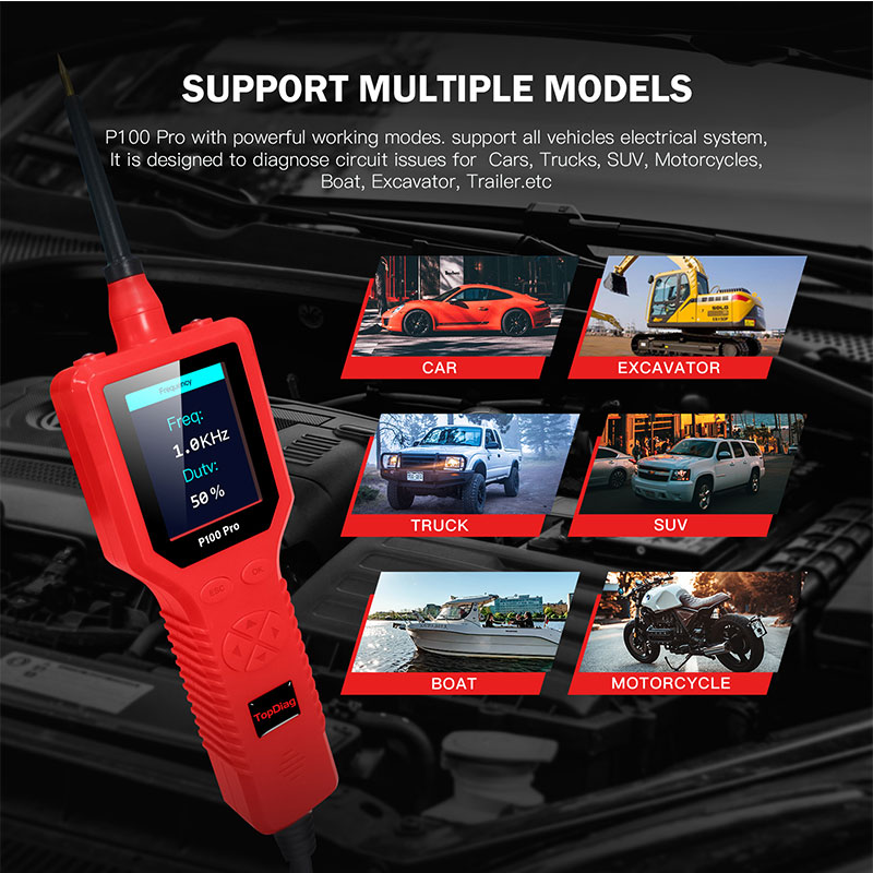 Najnowszy analizator obwodów s – Power Tools In Automotive recenzja i cena