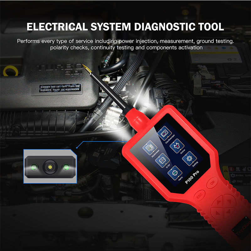 Najnowszy analizator obwodów s – Power Tools In Automotive recenzja i cena