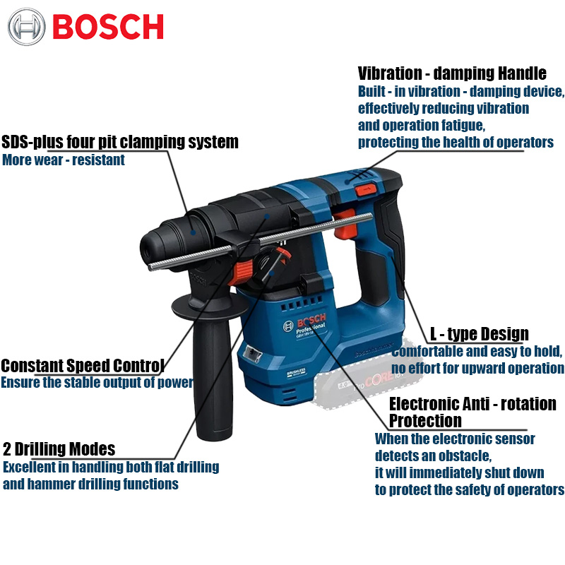 Wiertarko-wkrętarka udarowa Bo – Power Tools Impact recenzja i cena