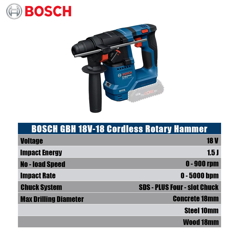 Wiertarko-wkrętarka udarowa Bo – Power Tools Impact recenzja i cena