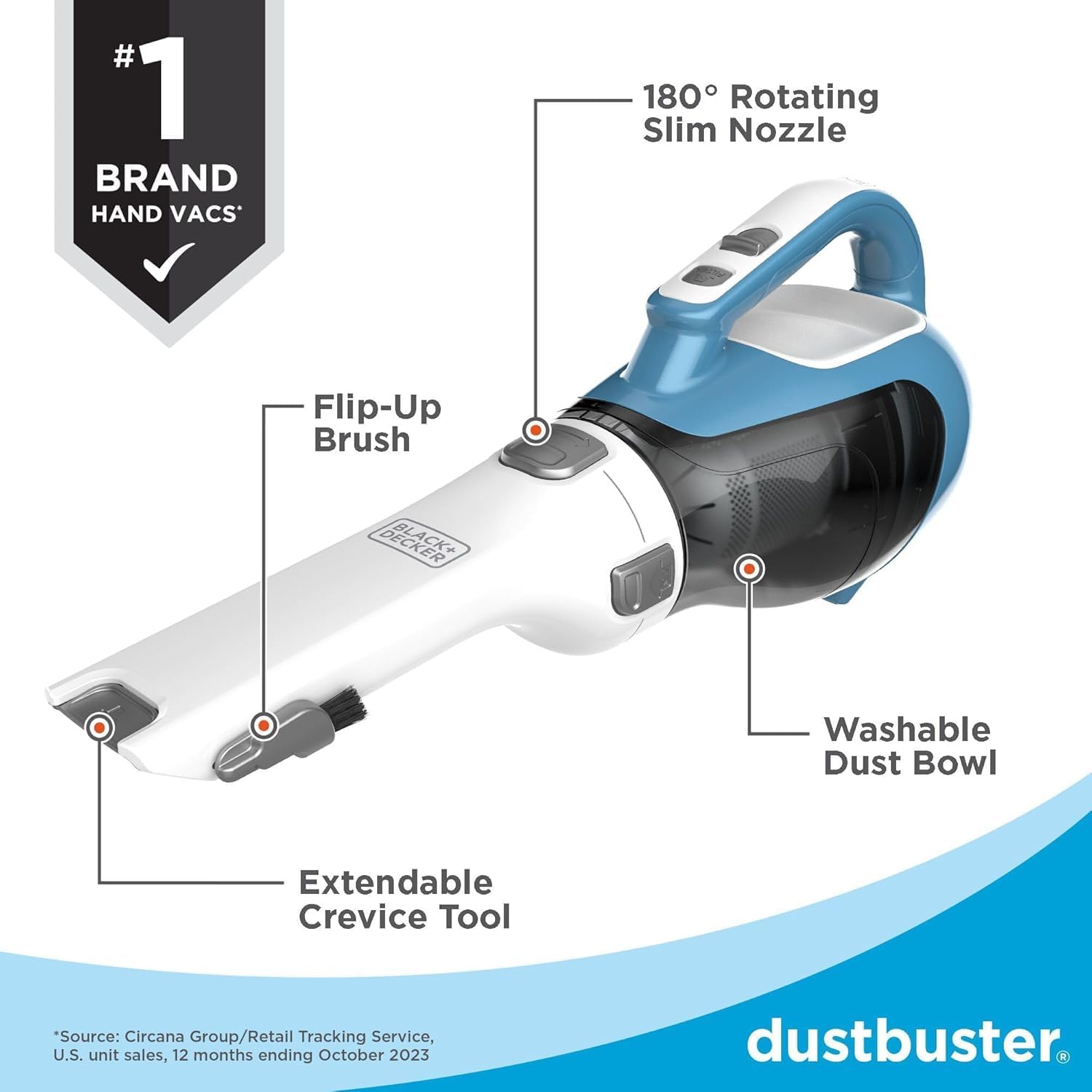 Bezprzewodowy odkurzacz ręczny – Power Tools Vacuum recenzja i cena