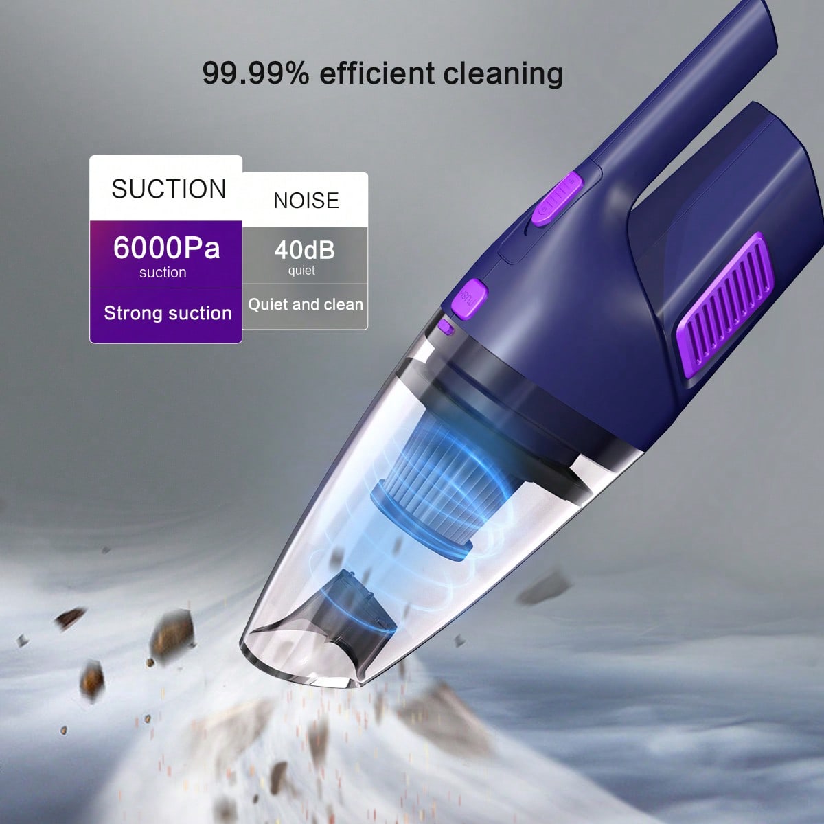 Odkurzacz ręczny CascadeVac do – Power Tools Vacuum recenzja i cena