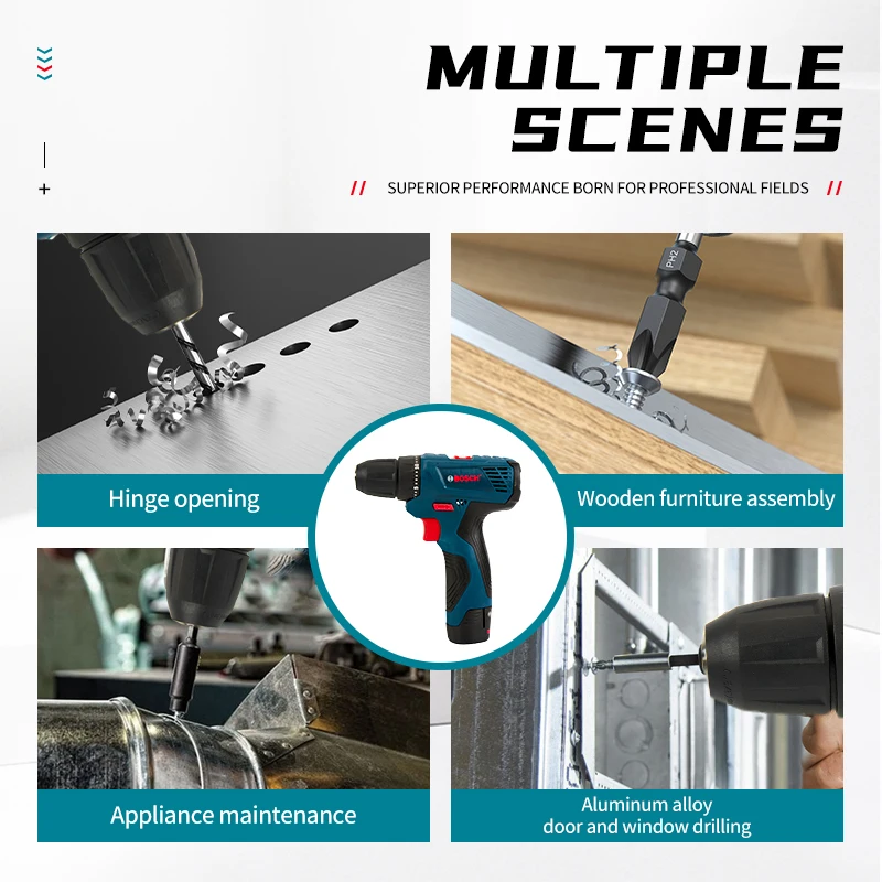 Wiertarko-wkrętarka Bosch Prof – Power Tools Impact recenzja i cena