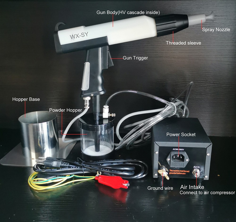 Przenośna maszyna do malowania – Power Xt Tools recenzja i cena