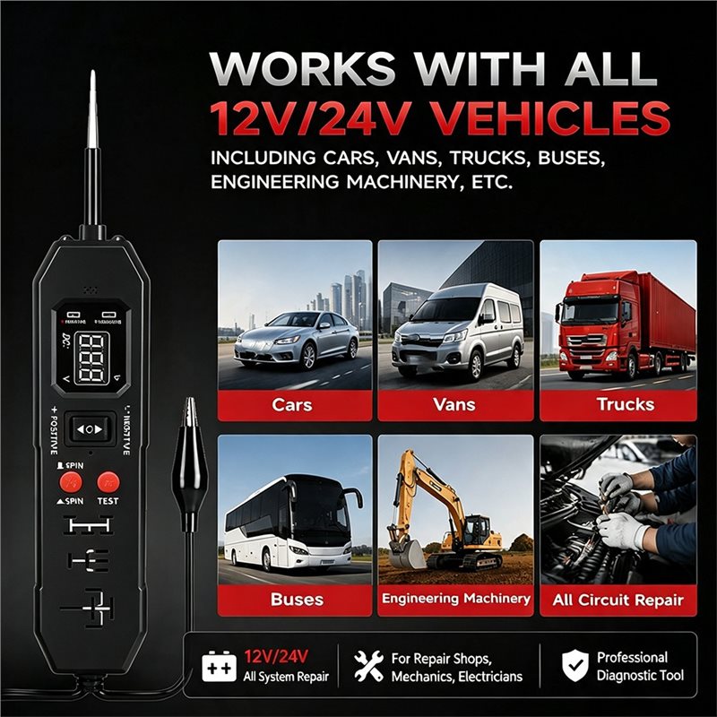 Narzędzie diagnostyczne do obw – Power Tools In Automotive recenzja i cena