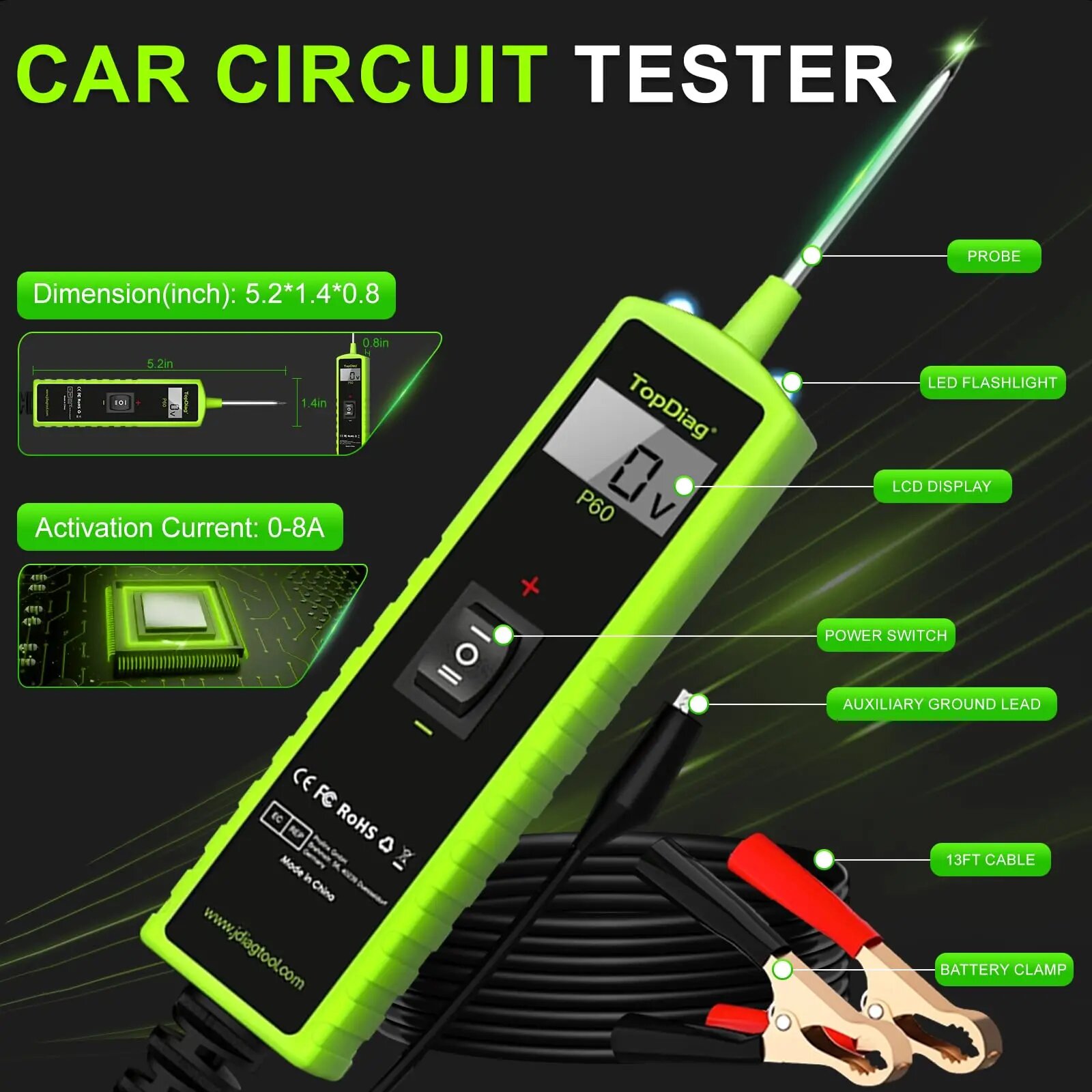 Tester obwodów zasilania samoc – Power Tools In Automotive recenzja i cena