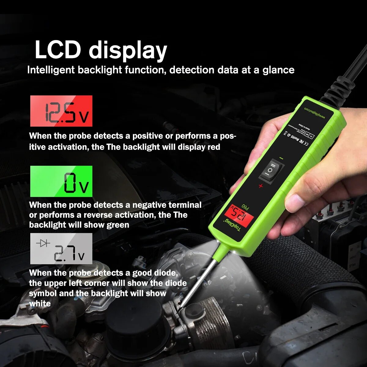 Tester obwodów zasilania samoc – Power Tools In Automotive recenzja i cena