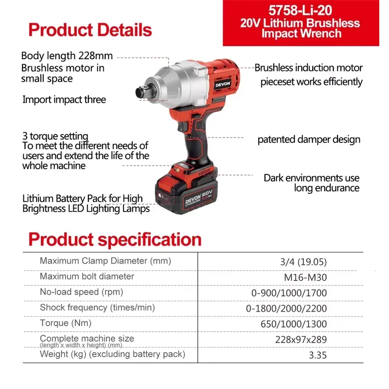 Klucz udarowy Devon 20V o duży – Power Tools Impact recenzja i cena