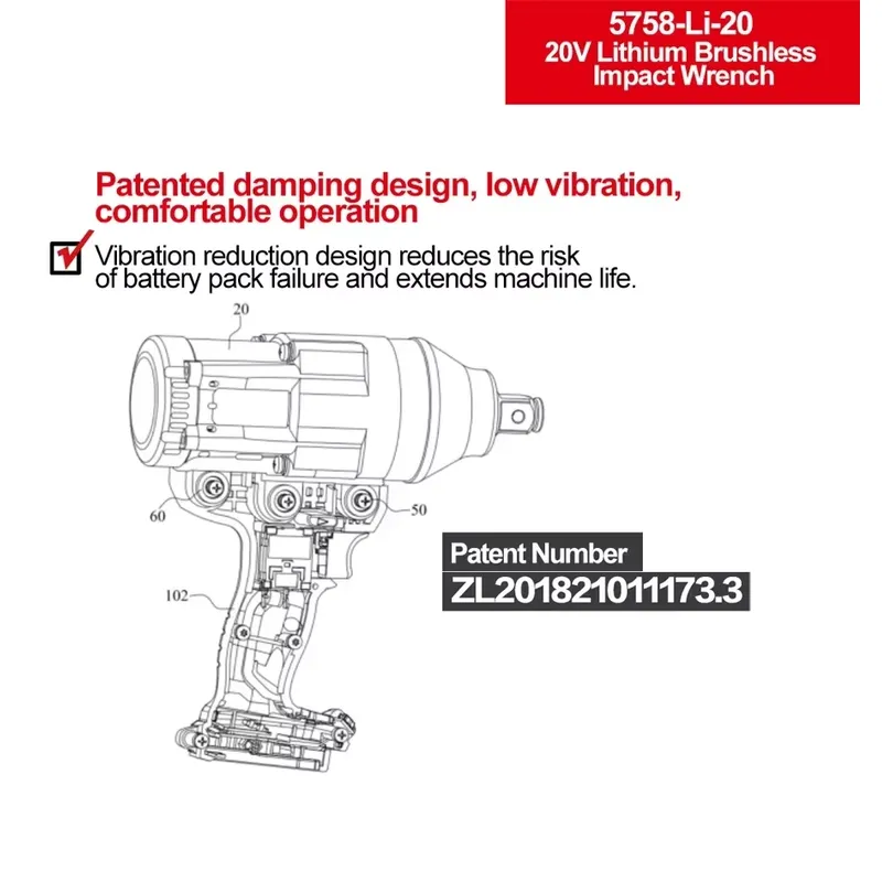 Klucz udarowy Devon 20V o duży – Power Tools Impact recenzja i cena