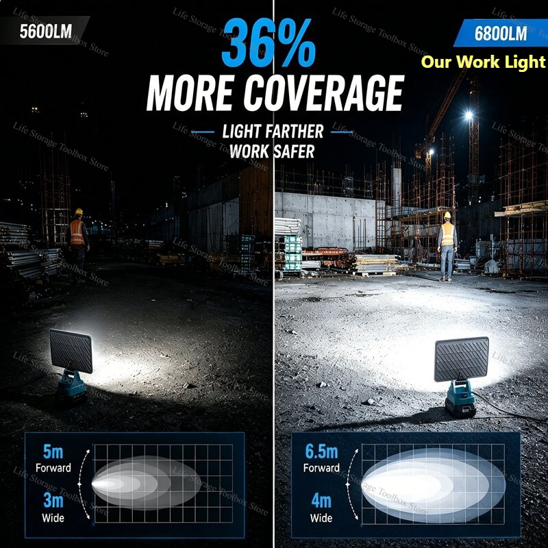 Lampa robocza LED do akumulato – Power Tools For Construction Work recenzja i cena