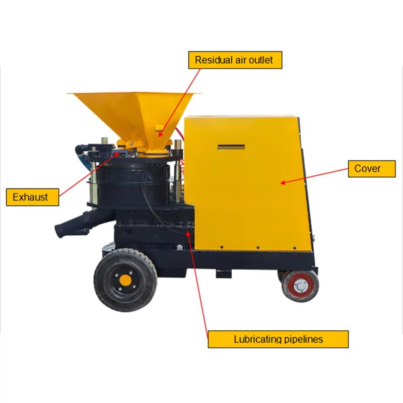 Maszyna do natryskowego wyrzut – Power Tools Philippines recenzja i cena