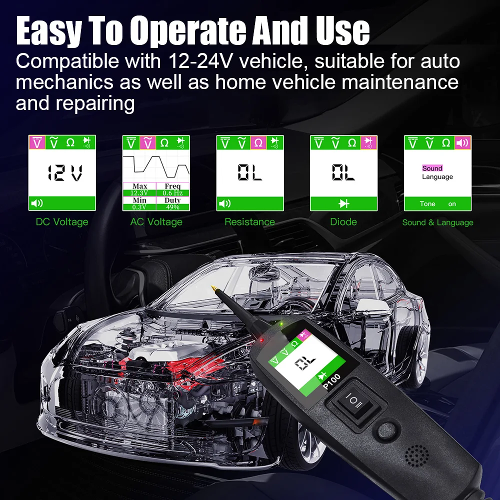 Tester obwodów samochodowych P – Power Tools In Automotive recenzja i cena