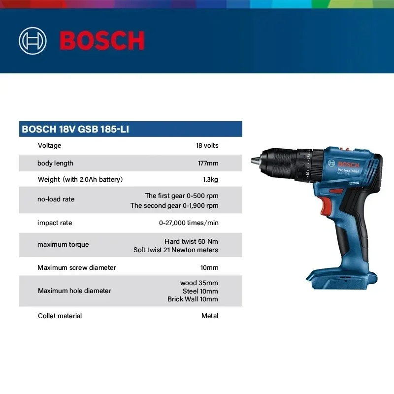 Wiertarko-wkrętarka udarowa Bo – Power Tools Impact recenzja i cena