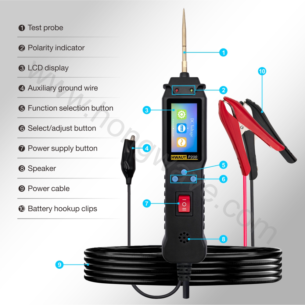 HWAUT P200 Inteligentny Tester – Power Tools In Automotive recenzja i cena